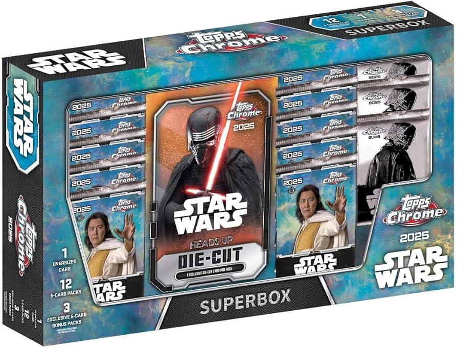 2025 Topps Chrome
Star Wars Collection Box